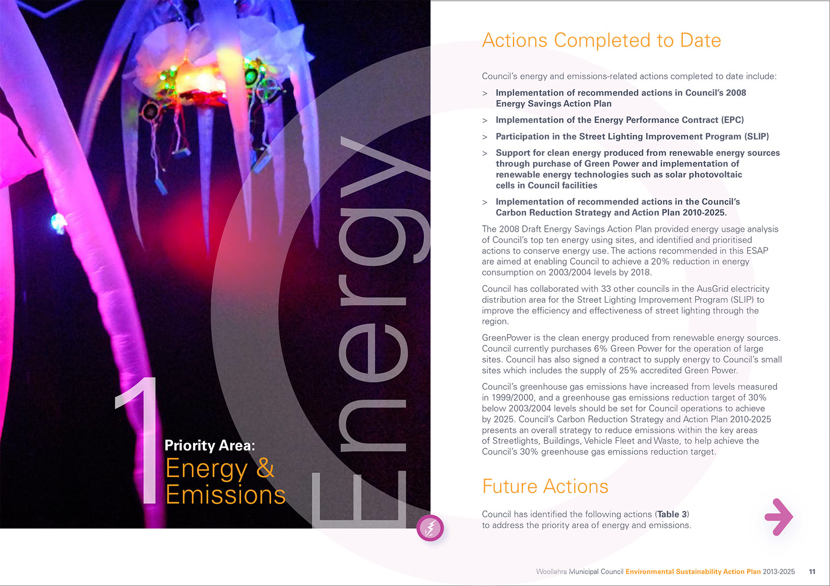 p11 Woollahra_ESAP (cover) Sustainable environmental communication design